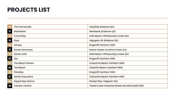 BKP Group Corporate Profile - Page 29